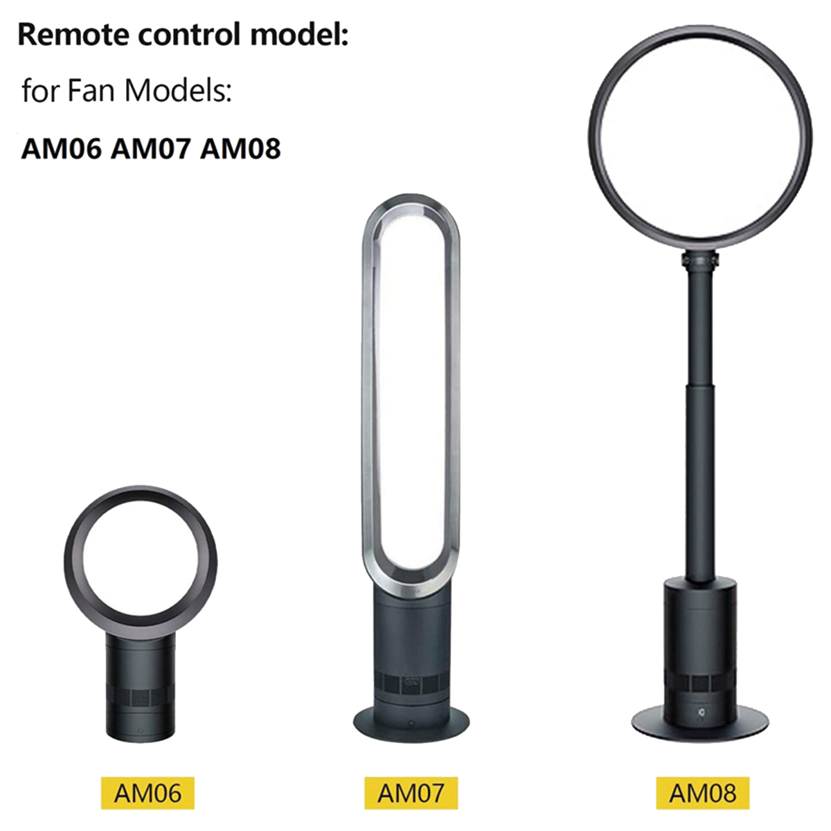 Ersatz fernbedienung für dyson – Dyson Fan Am07 Bewertung und Preis
