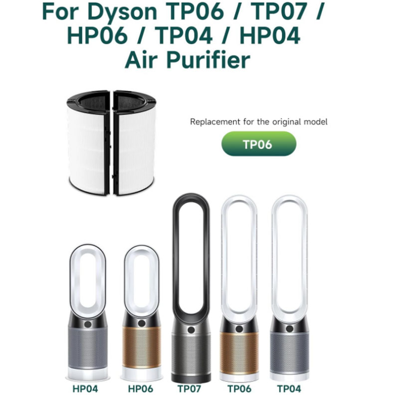 2-in-1-Filterersatz, kompatibe – Dyson Fan Am07 Bewertung und Preis